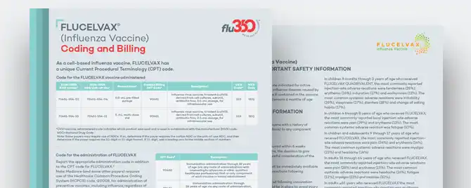 Quick reference guide for coding and billing information specific to FLUCELVAX (Influenza Vaccine, Adjuvanted).