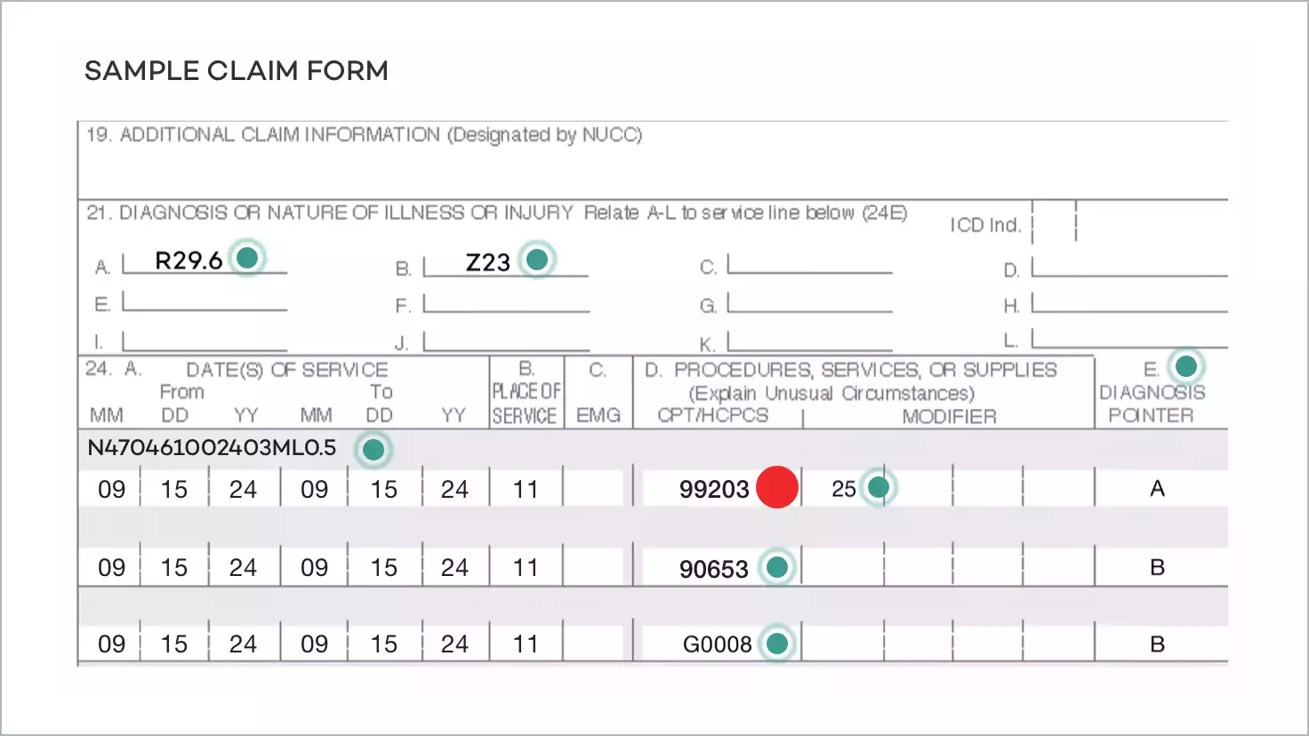Coding and billing sample form highlighting office or outpatient visit for new patient
